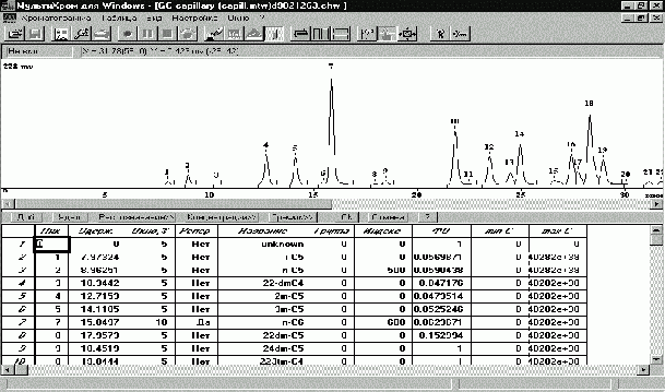 multihrom_1